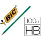 Crayon graphite bic 650 eco evolution hb pack de 95 + 5 offerts