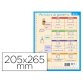 Fiche mémo bouchut carton souple pelliculé 25g unités de mesure et formulaire de géométrie recto/verso 20,5x26,5cm