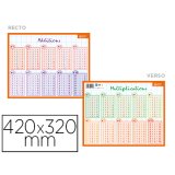 Fiche mémo bouchut carton souple pelliculé 25g additions multiplications impression recto/verso 20,5x26,5cm