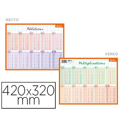 Fiche mémo bouchut carton souple pelliculé 25g additions multiplications impression recto/verso 20,5x26,5cm