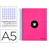 Cahier spirale antartik a5 240p 90g couverture rembordee quadrillage 5mm 6 trous       coil-lock coloris rose fluo