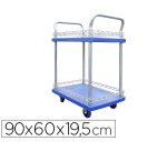 Servante viso premium 2 plateaux polypropylene 72x48cm rebords 2 roues fixes 2 pivotantes charge 150kg