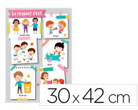 Panneau affichage pvc signaletique biz le respect   c'est 30x42cm