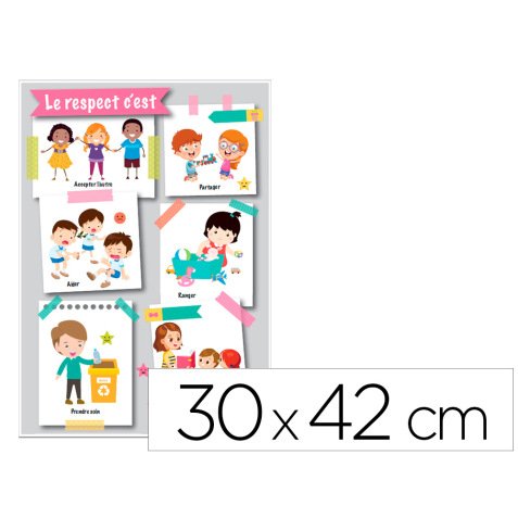 Panneau affichage pvc signaletique biz le respect   c'est 30x42cm