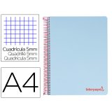 Cahier spirale liderpapel a4 micro wonder 240 pages 90g    5x5mm 4 trous 5 bandes        couleurs bleu ciel