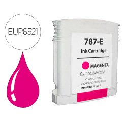 Cartouche d'encre compatible pitney bowes magenta