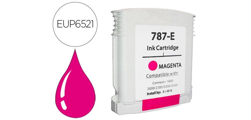Cartouche d'encre compatible pitney bowes magenta
