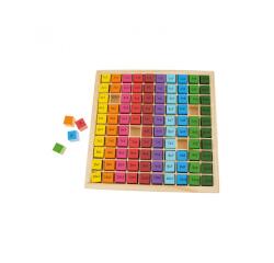 Jeux mathematiques bls table de multiplication 1 face avec l operation1 face avec        resultat 1 couleur par table