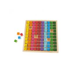 Jeux mathematiques bls table de multiplication 1 face avec l operation1 face avec        resultat 1 couleur par table