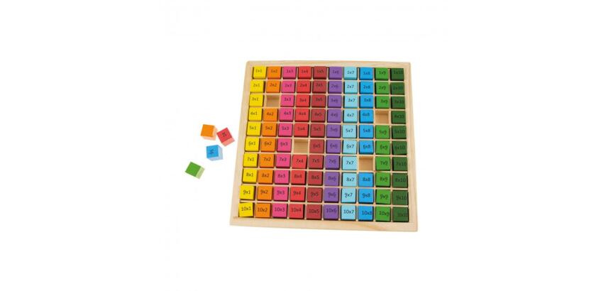 Jeux mathematiques bls table de multiplication 1 face avec l operation1 face avec        resultat 1 couleur par table
