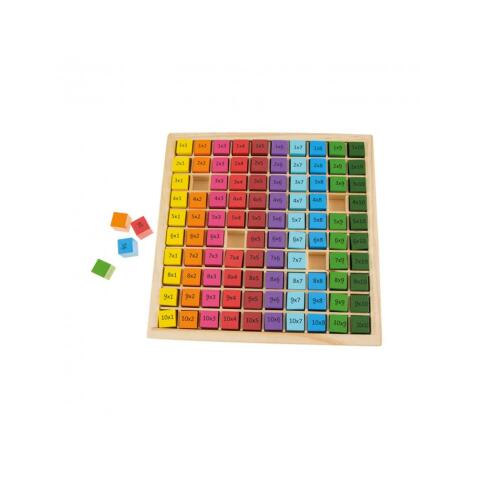Jeux mathematiques bls table de multiplication 1 face avec l operation1 face avec        resultat 1 couleur par table