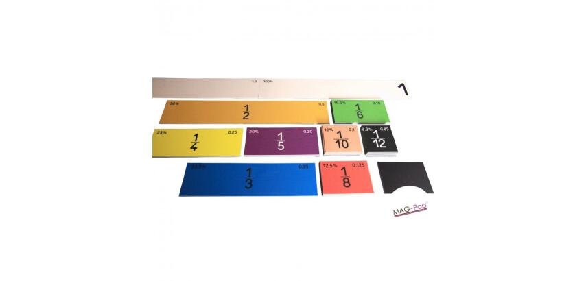 Fractions wissner atelier bandes de fractions           magnetiques 51 pieces 100x90  cm