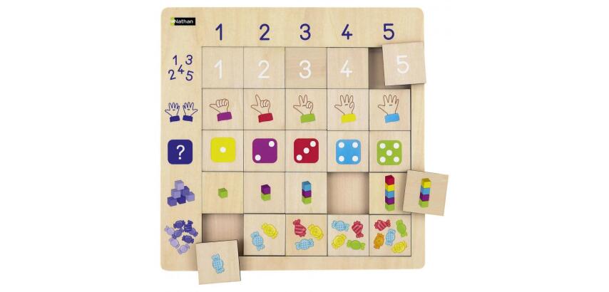 Puzzle luditab nathan numeration