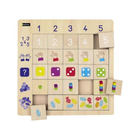 Puzzle luditab nathan numeration