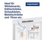 bande magnétique dans un distributeur,