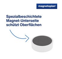 Discofix aimant rond 'magnum'