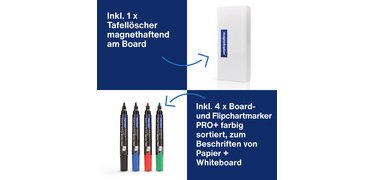 mini kit d'accessoires ferroscript tableaux blancs
