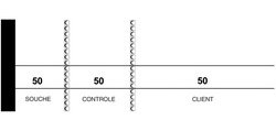 Bloc passe-partout, 50 x 150 mm, pour tombola