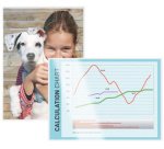 Pochettes de plastification Leitz A4 80 µ brillantes - Boîte de 25