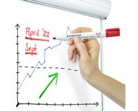 Marqueur pour tableau blanc 351B Lumocolor