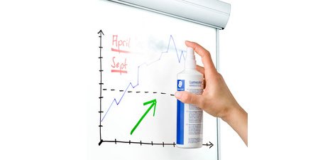 Lumocolor Spray de nettoyage pour tableaux blancs