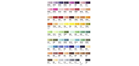 Hobbymarker ciao, kit de 72 de classe A