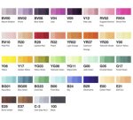 Hobbymarker ciao, set A de 36