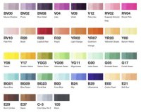 Hobbymarker ciao, set A de 36