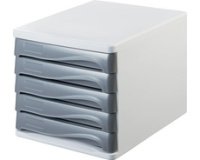 Klasseermodule 'The Wave', 5 laden