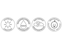 Vernis transparent Aqua, très brillant, 50 ml