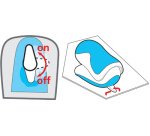 Agrafeuse Ergologic Mini, assorti