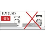 Nexxt 5505 Flachheftgerät, Kapazität: 30 Blatt
