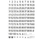 stickers chiffres 0-9, film noir, hauteur: 20 x 18 mm