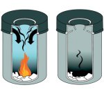 Poubelle SAFE, rond, 30 litres