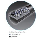 Mines fines pour porte-mines AIN STEIN C279, dureté B