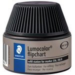 Flacon de recharge Lumocolor 488 56, noir