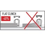 Pince agrafeuse JUWEL 3000, capacité: 30 feuilles