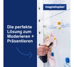 cartes de communication rondes, diamètre: 100 mm