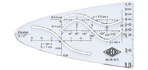 Parabole, transparente, en polystyrène, très résistant