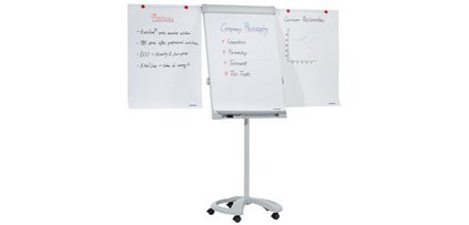 Clipboard for conference easel FC41: FC81
