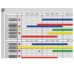Tableau de planing mensuel/annuel,(L)900x(P)600mm