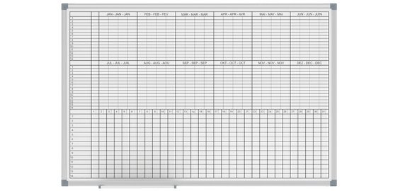 Monthly/Annual Planning Board, (L)900x(W)600mm