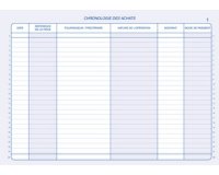 Manifold 'Aankopen: ondernemers' 40 vellen