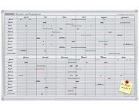 Scheidingsband voor planner