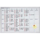 Bord planning JetKalender weekkalender