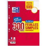 Feuilles simples perforées, A4, quadrillé, Offre