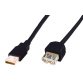 Rallonge USB 2.0, 1,8 m
