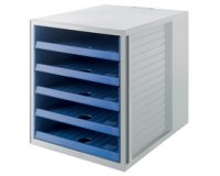 Klasseermodule KARMA, 5 laden