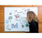 Tableau blanc X-tra!Line, émaillé, 900 x 600 mm