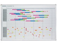 Tableau planning calendrier annuel 'JETKALENDAR'
